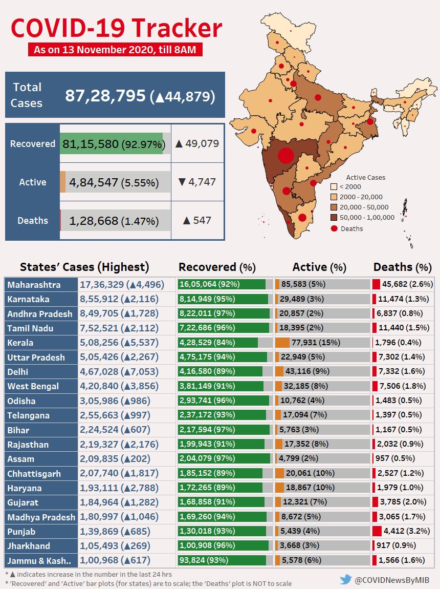 EmrVJxIUYAICL5f?format=jpg&name=medium