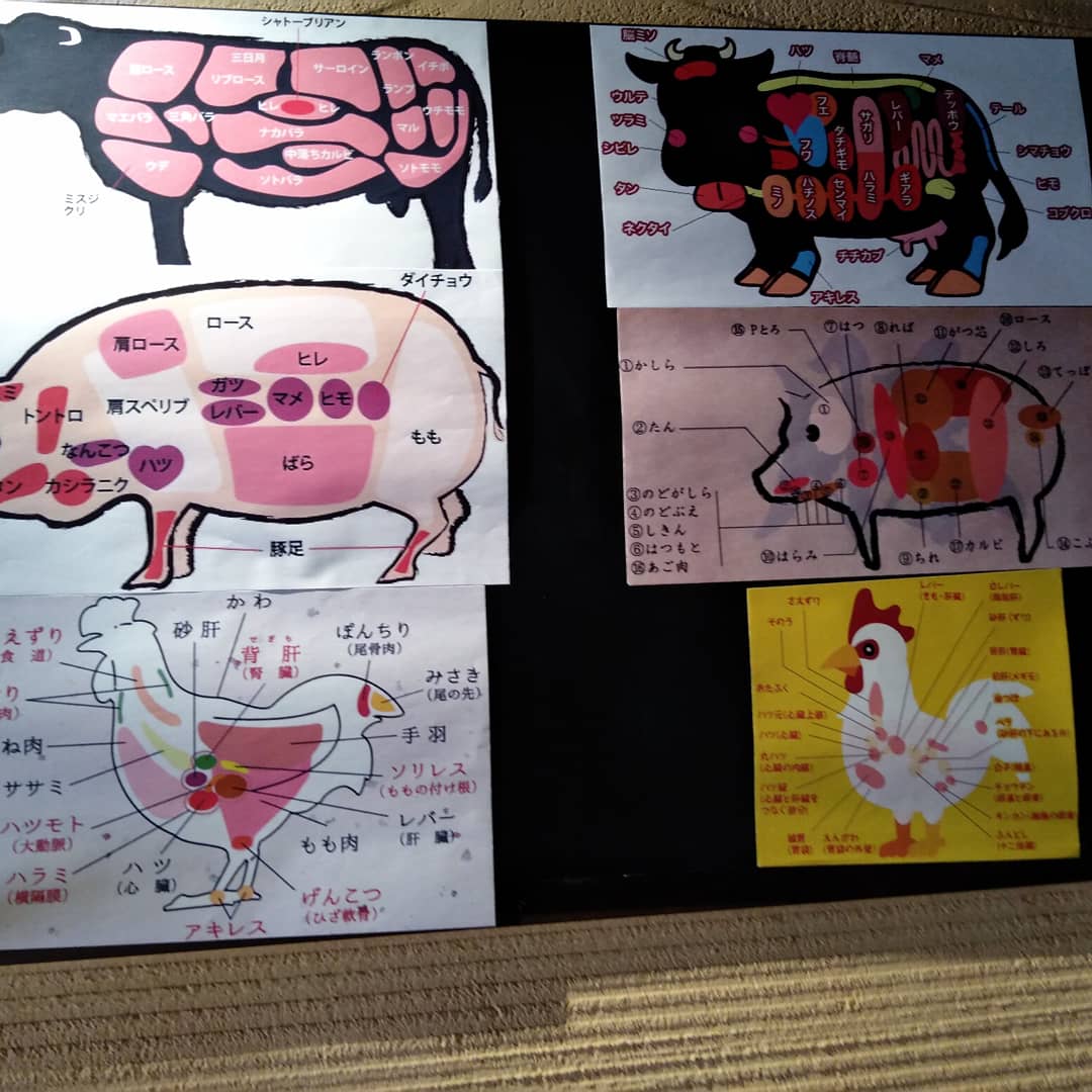 ヒゴグリラー上間 ヒゴグリラーのメニュー看板は五大特徴とお肉の部位が勉強できる絵が張り付けてありまーす 皆様食材持参でデモにお越し頂き われわれに食材の勉強もさせてくださーい ヒゴグリラー 東京ショールーム 煙の少ない焼物機 焼鳥焼機