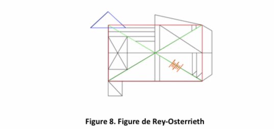 isafil's tweet photo. Le niveau d’engagement de l’élève dans la tâche dépend de sa perception de la hiérarchie des disciplines et du contexte de présentation de l’activité. Toute tâche estimée difficile active la menace de stéréotype ... ce qui accroît mécaniquement l’échec de l’é qui se sent faible. https://t.co/hfgPg1hJzB