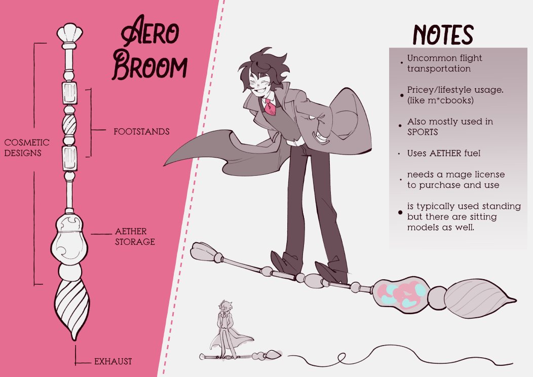 ???? ?????
Your stylish method of flight transportation!
just some silly world building thoughts