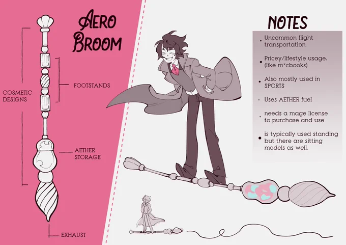 ???? ?????
Your stylish method of flight transportation!

just some silly world building thoughts 