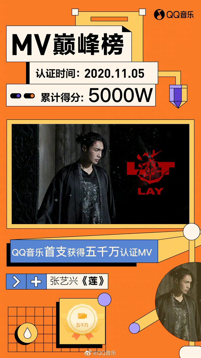Chuchouxxing's tweet photo. 201112 QQ MUSIC #LayLITchart #อี้ชิง
MV LIT🔥 @layzhang #LIT_LayZhang
🏅ถูกติดเหรียญ ”สุดยอดMV” มีคะแนนรวมมากกว่า50ล้านคะแนน เมื่อวันที่5พ.ยที่ผ่านมา
🎥https://t.co/ECkGlUiv9Y https://t.co/MvxFIiQp5d