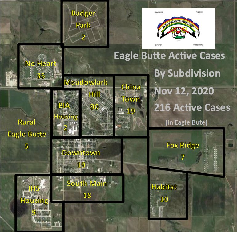RobinElkHead's tweet photo. 285 active cases Rez wide , 216 are in 1 mile by 1 mile , 118, 216 are solely within my district the largest district with thee most homeless/emergency shelters 5 , the command center . I am in the Chinatown 19 we have 58 households ! South Dakota and 
The United States have halt https://t.co/nDUWOwnWJF