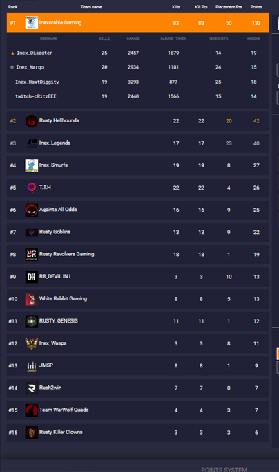 Jaco 🇿🇦 🇺🇸 Kalaharikaner tweet media