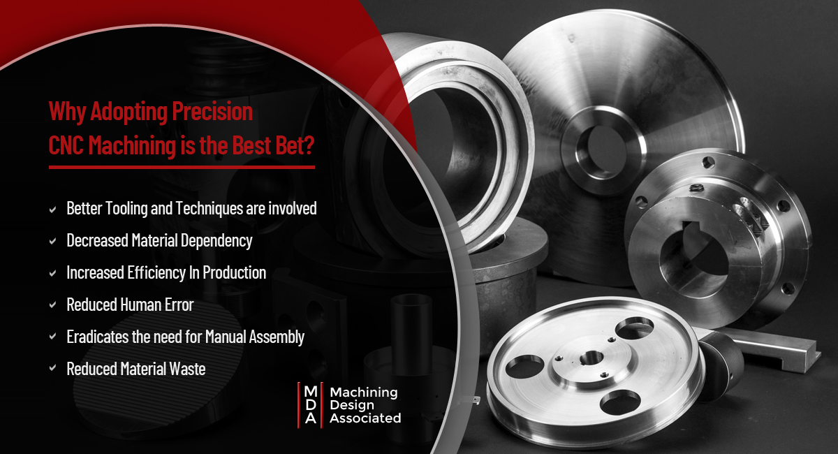 machiningdesign's tweet photo. Why Adopting Precision CNC Machining is the Best Bet?
#cncparts #cncmachining #customcncparts #custommachinedparts #cnc #machining #industry #machineshop #business #canada https://t.co/IWMTfkv1wP