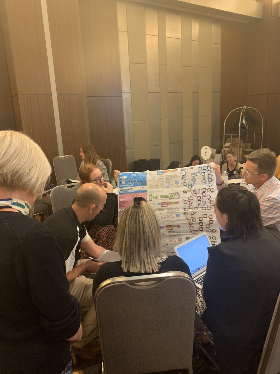 Innovation_Unit's tweet photo. @vasseps pitching their innovative practice, based around student-centred inquiry, to schools that share a similar context to their own. We love seeing the work that comes out of our STEM Enterprise schools! @WA_Edu_News #STEM_WA https://t.co/Bkqjzq31f6