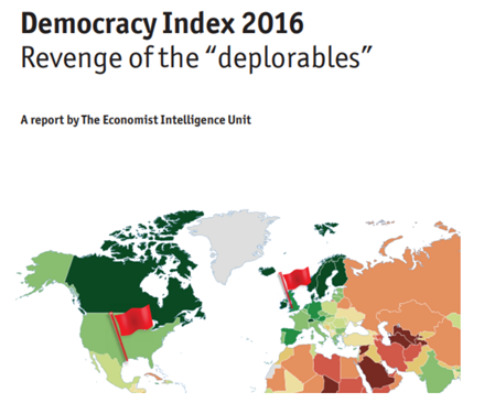 Social science concepts can _shape_ what they study. (Big brain term: reflexivity).EIU quickly downgraded the US to “flawed democracy” in 2016 for . . . reasons. Does this normative concept not shape how people perceive their country, hence the country itself? “My legitimacy!”