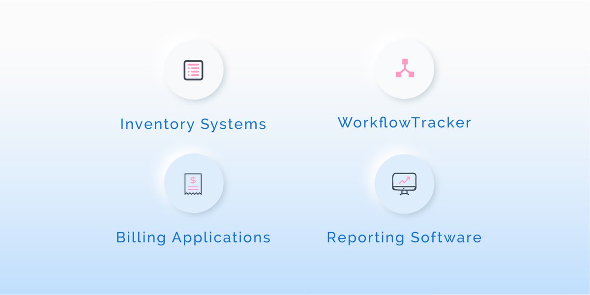 edward_subin's tweet photo. Companies in leading sectors have workforces that are 13 times more digitally engaged than the rest of the economy https://t.co/pi12P0Vt8w