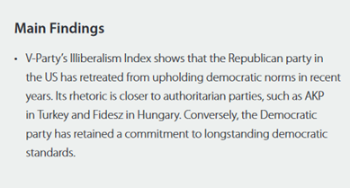 One might claim, “but Evil, they are talking about _liberal_ democracy!”First objection: is that what it sounds like V-Dem is doing? Are they not perhaps conflating the two, even deliberately?
