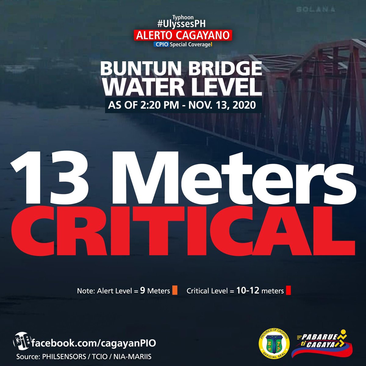 Luwisa On Twitter Please Don T Sleep On Cagayan Valley We Are Also In Need Of Man Power And Resources Right Now Nasa Critical Level Parin Ang Buntun Bridge Rescueph Https T Co Ymsulwhzyn