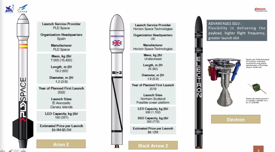 ELECTRON NAME DROP POG