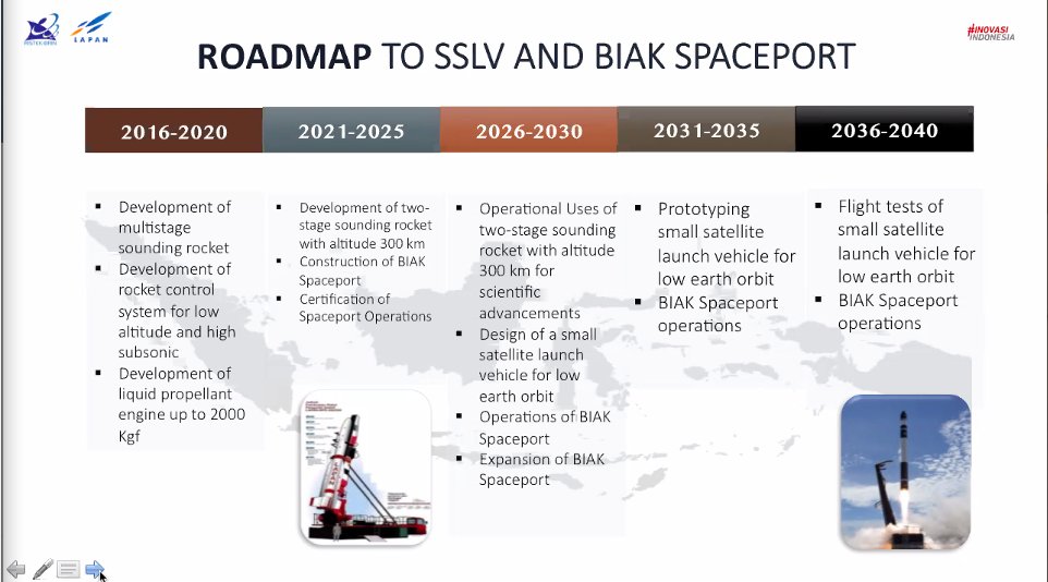 yeah. we're still in a long way for LEO launch from SEASuborbitals will come soon though