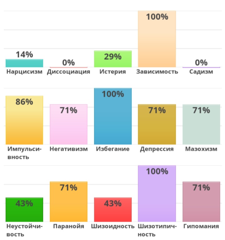fndmpls's tweet photo. а ок живу https://t.co/T1fY3MF2Kk