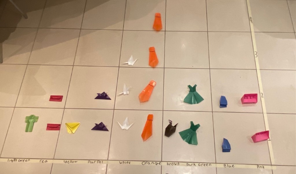 Elise (9) has baked an excellent pie chart of favourite jam flavoursDaniel (10) has created this brilliant chart using cups Evelyn has created this super origami chart 