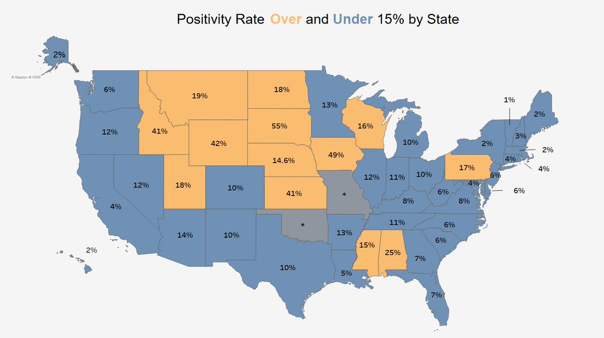 (3/5) @Dr_Infection reminds families to pay attention to Ohio’s Travel Advisory list. @OHdeptofhealth officials want people coming to Ohio from those states to quarantine 14 days.  https://coronavirus.ohio.gov/wps/portal/gov/covid-19/families-and-individuals/COVID-19-Travel-Advisory/
