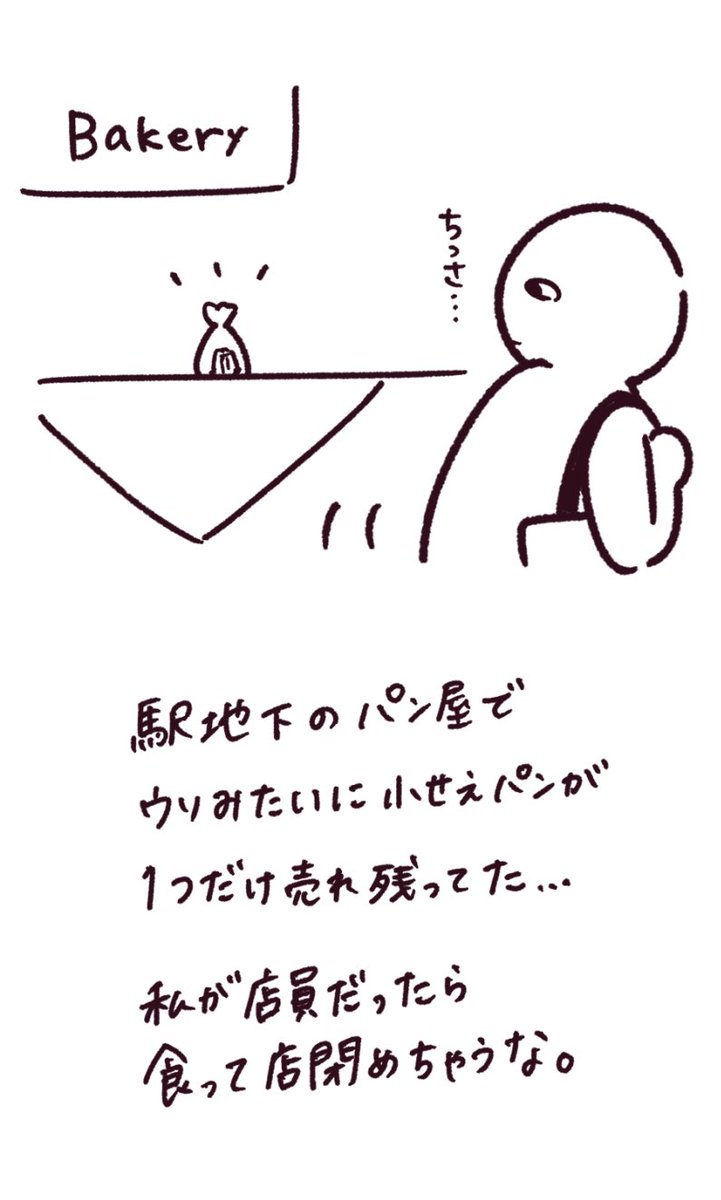 しょうもな日記 