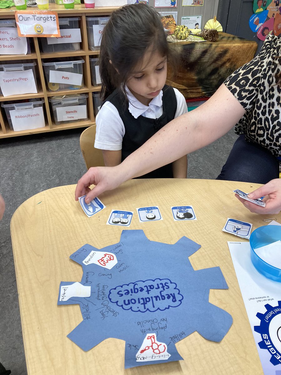 ibroxprimary's tweet photo. Itβs good to talk. Helping children recognise various strategies that help them to stay calm when things are maybe not going their way #Emotionworks #Bluecog #regulationstrategies π΅βοΈ https://t.co/YveuJhwNzr