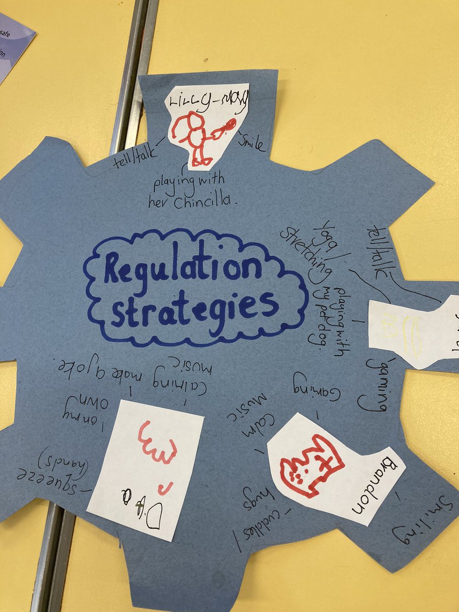 ibroxprimary's tweet photo. Itβs good to talk. Helping children recognise various strategies that help them to stay calm when things are maybe not going their way #Emotionworks #Bluecog #regulationstrategies π΅βοΈ https://t.co/YveuJhwNzr