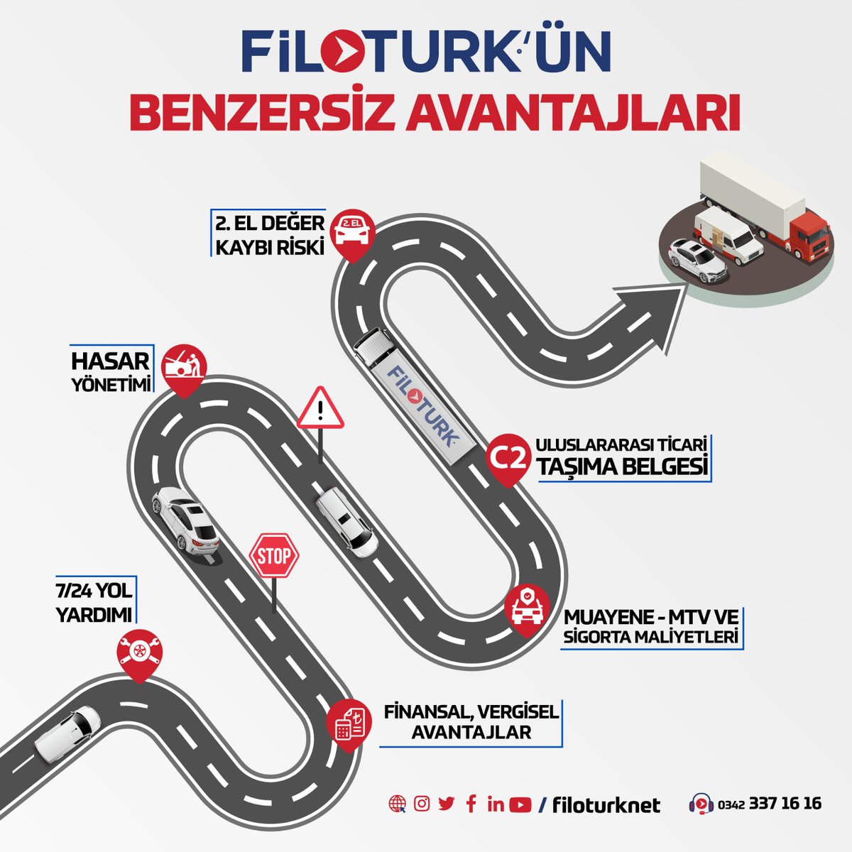 Filoturk'ün avantaj ve hizmetlerinden faydalanmak için bizimle iletişime geçin, rahat edin.

filoturk.net
+90 (342) 337 16 16
info@filoturk.net
▫
#Filotürk #Filotürknet #Filo #Rent #RentaCar #eyüplojistik #Gaziantep #İstanbul #otomotiv #ikincielaraç #araba #cars