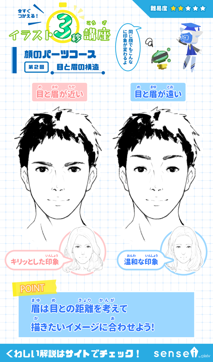 ট ইট র Pixiv描き方 Sensei 眉と目を近づけたり離したりすることで様々な印象の顔になります イラスト3秒講座 詳しくはこちら T Co O42eolrk27 ট ইট র Pixiv描き方 Sensei 眉と目を近づけたり離したりすることで様々な印象の顔になります イラスト3秒講座 詳しくはこちら T Co O42eolrk27