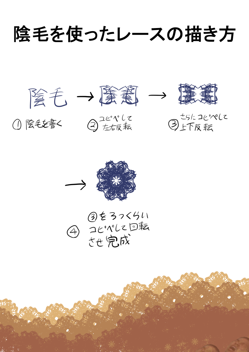 つけお 陰毛を使ってレース模様を描く方法です つけお 陰毛を使ってレース模様を描く方法です