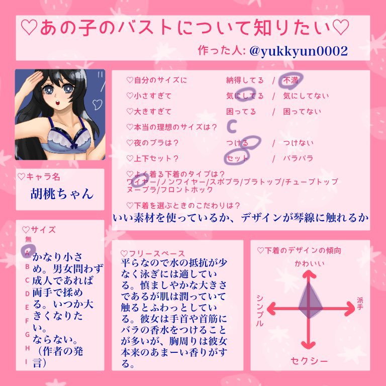 あの子のバストについて知りたい