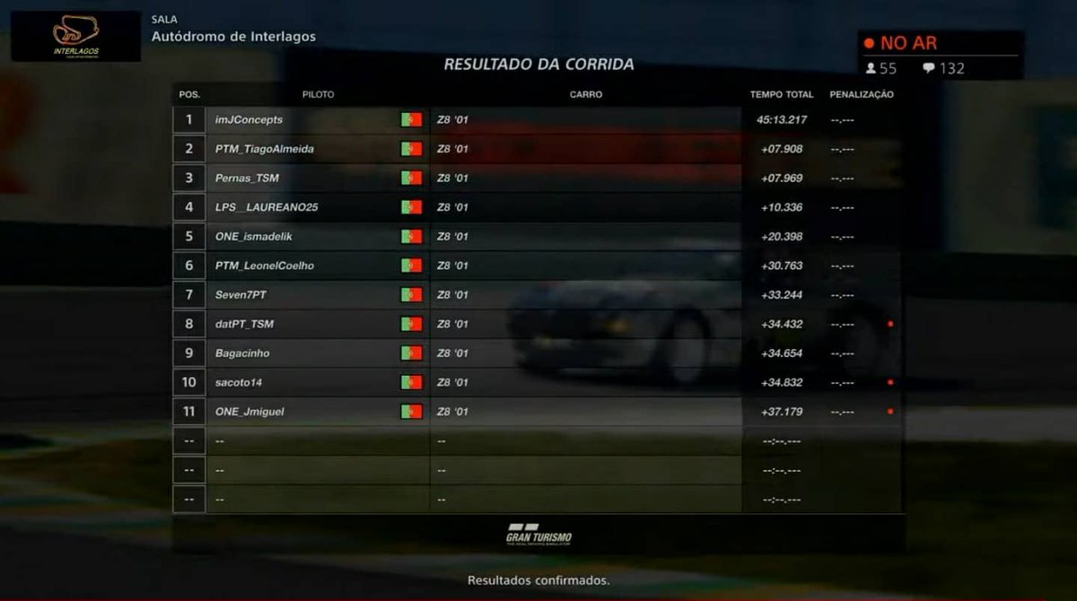 PTM Portugal Motors esports tweet media
