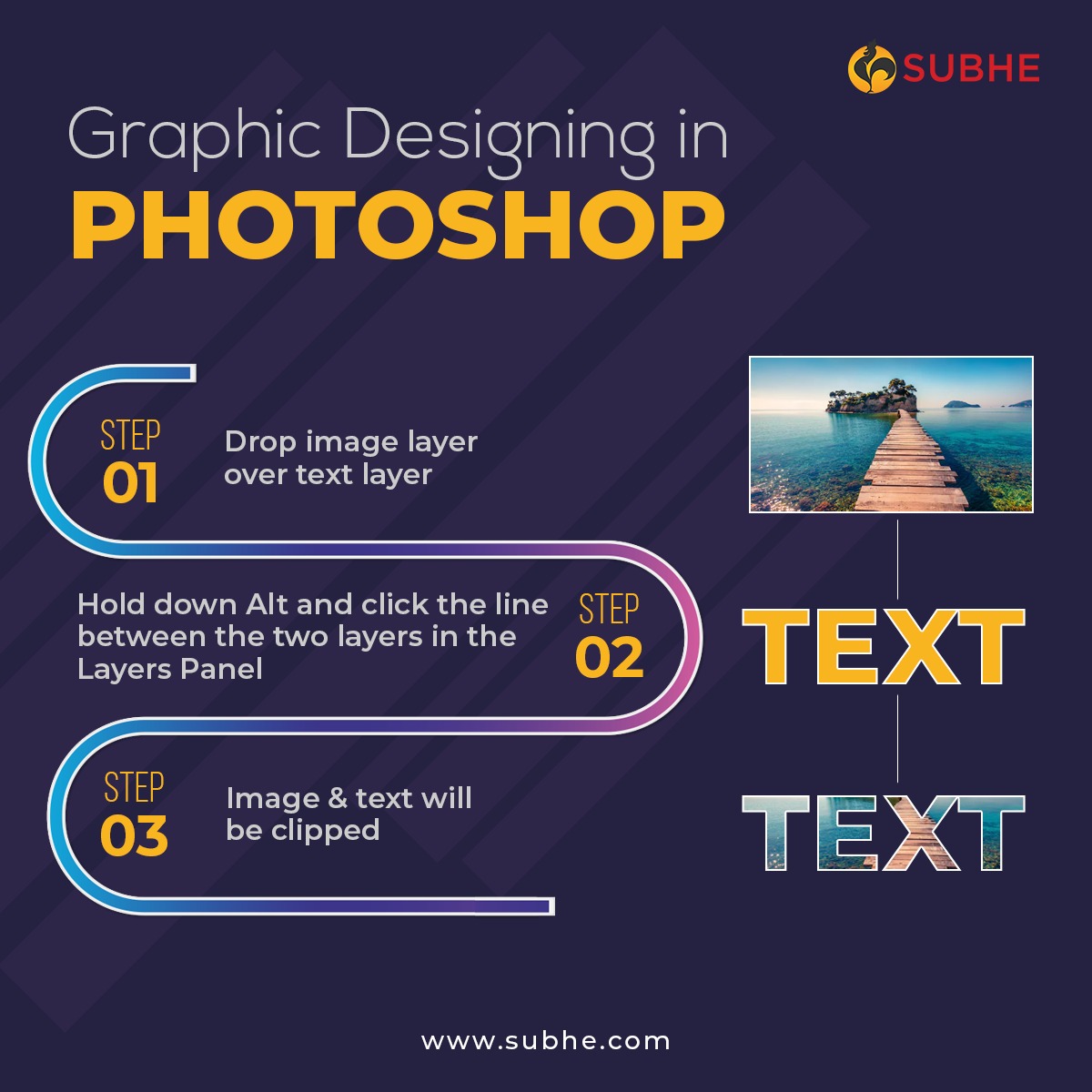 subhelearning's tweet photo. Kya aap apne numbers ke andar wale blank space ke jagah koi image bithana chahte hain? Aazmaaiye humari yeh tip aur tweet kijiye humein apne creations! :D
.
.
#graphicdesigntip #graphicdesign #clippingimagetext #subheelearning #subhe #elearning2020 https://t.co/G96sHORPgK