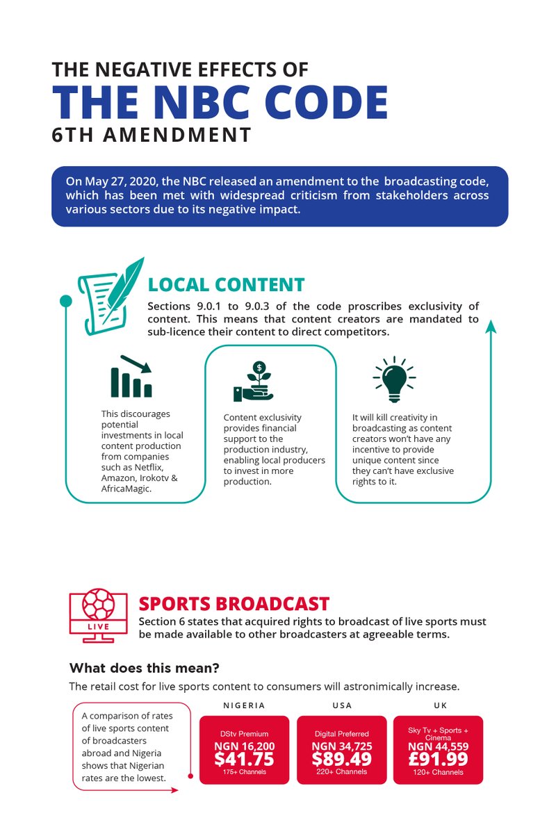 savebroadcastNG's tweet photo. It's a good day to remind us of the negative implications of the 6th NBC Code.
#NBCcode https://t.co/y2koSNwQ9l