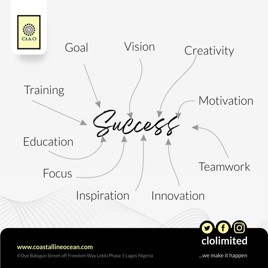 clolimited's tweet photo. Success is the amount of effort you put into it.
Talk to us
08129083110 08129083107
#Coastallineocean
#Training
#Recruitment
#Facilitation
#Logistics
#HumanResources
#Lagos
#Humancapitaldevelopment
#Jobsearch
#Jobalerts
#Hotnigerianjobs
#ourservices
#logisticalservices https://t.co/iwMQXk1GV9