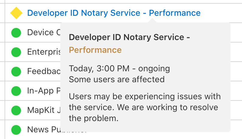 Mac Apps Not Opening or Slow Due to Apple Server Issues: How to Fix For Now ift.tt/3pnEQwK