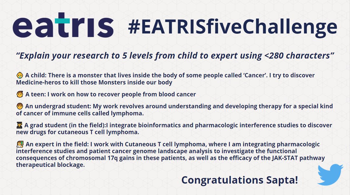 EatrisEric's tweet photo. Well done @DeySaptaswa from Medical University of Graz who made it into the EATRIS #TMex 'Best Of' for the #EATRISfiveChallenge for his series on lymphoma research. We really enjoyed your creative messaging to a child about "a monster that lives inside the body of some people". https://t.co/4Ph4xE6Vue