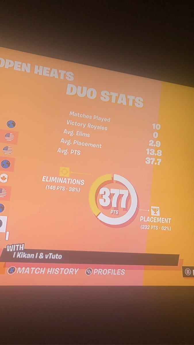 tutowyd's tweet photo. we tried our best @kikanwastaken #dreamhackduo https://t.co/OqT1SpdXQQ