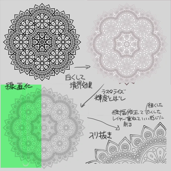 今まで厚塗りしてから線画をペンツールで追加してたけど境界効果と輝度飛ばし使えばある程度作業を軽減出来たっていう小ネタ 
