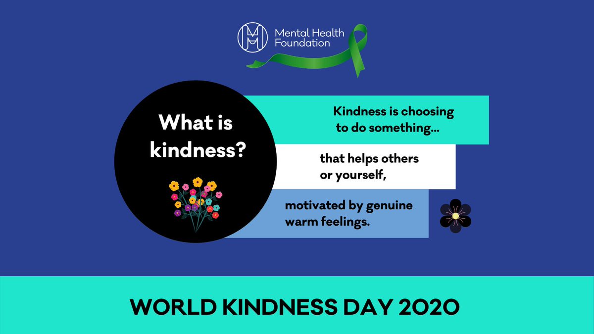 mentalhealth's tweet photo. 🌎It's #WorldKindnessDay❓What do we mean by kindness?
🌻 Kindness is choosing to do something that helps others or yourself, motivated by genuine warm feelings.
💚People who are kind and compassionate see clear benefits to their wellbeing and happiness. https://t.co/z05wl0INdU