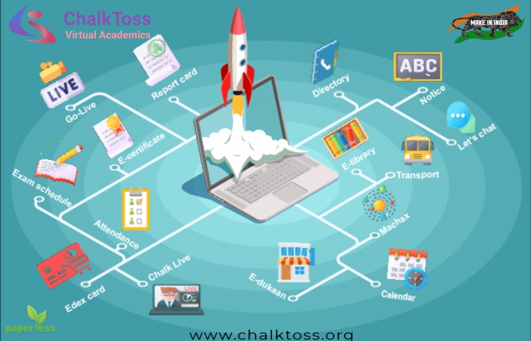 toss_chalk's tweet image. Chalktoss offers you an all in one digital app which will  not only allow you to avail the benefits that you get from going physically to school but much more than that .👩‍🎓📖
#greatopportunity #handyapp #onlineplatform #educateyourself #onlineeducation  #madeinindia #linkinbio