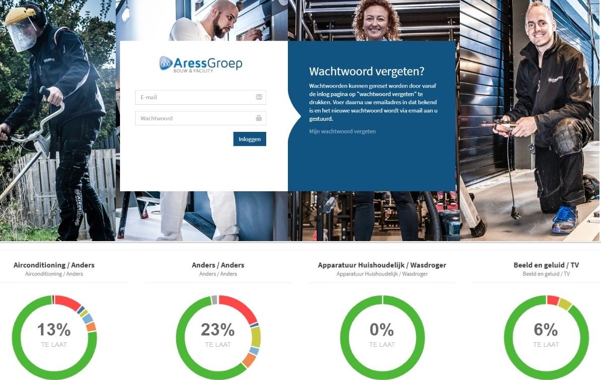 Xpert In Control tweet media