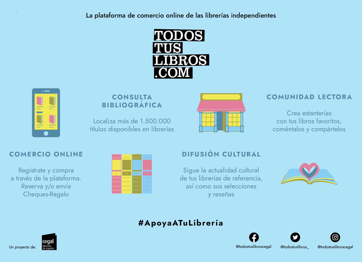 likeawave_es's tweet photo. Hoy es el #DíaDeLasLibrerías y más que nunca debemos apoyar a esas librerías independientes que tanto hacen por la cultura.

Esta es una de las fichas que trabajamos para @todostuslibros_ y su plataforma de comercio online 📘📱

#ApoyaATuLibrería https://t.co/EV7id804Ru