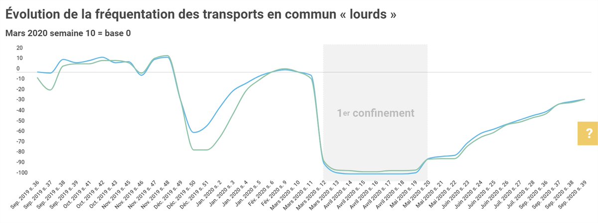 Chronos tweet media