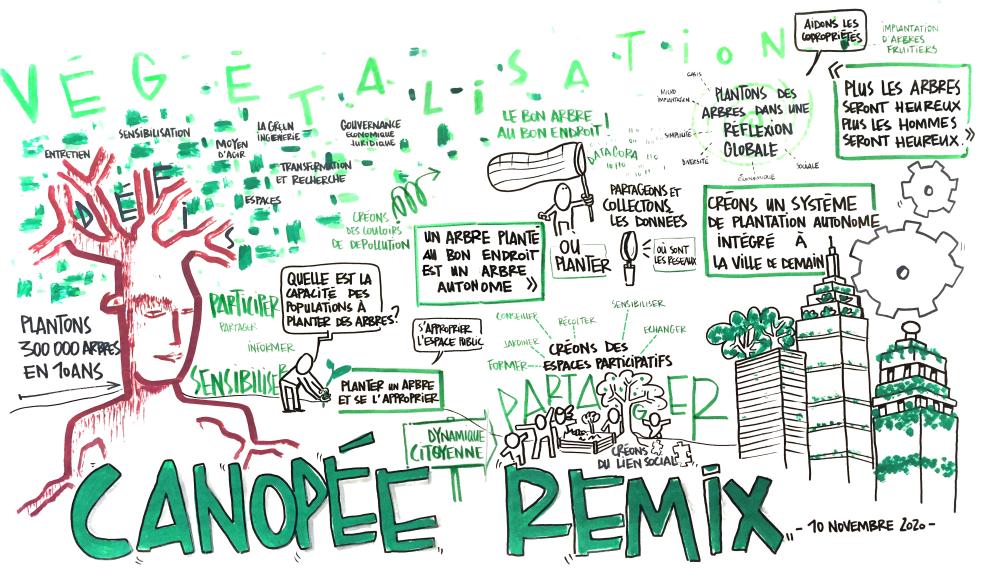 L'arboratoire tweet media