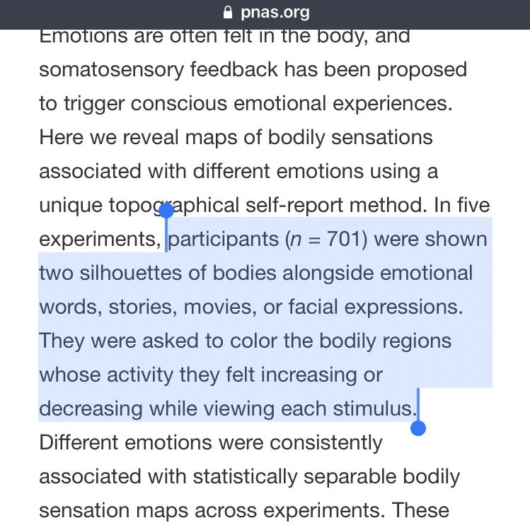 @inaphenomeneuro 熱や温度ではないですよ。
私も詳しくは知りませんが、ある感情によって『活動が高まった／低くなったと主観的に感じた』体の部位を自己申告してもらう手法のようです。温度や熱とは関係ありません。
下は論文のAbstractから。 