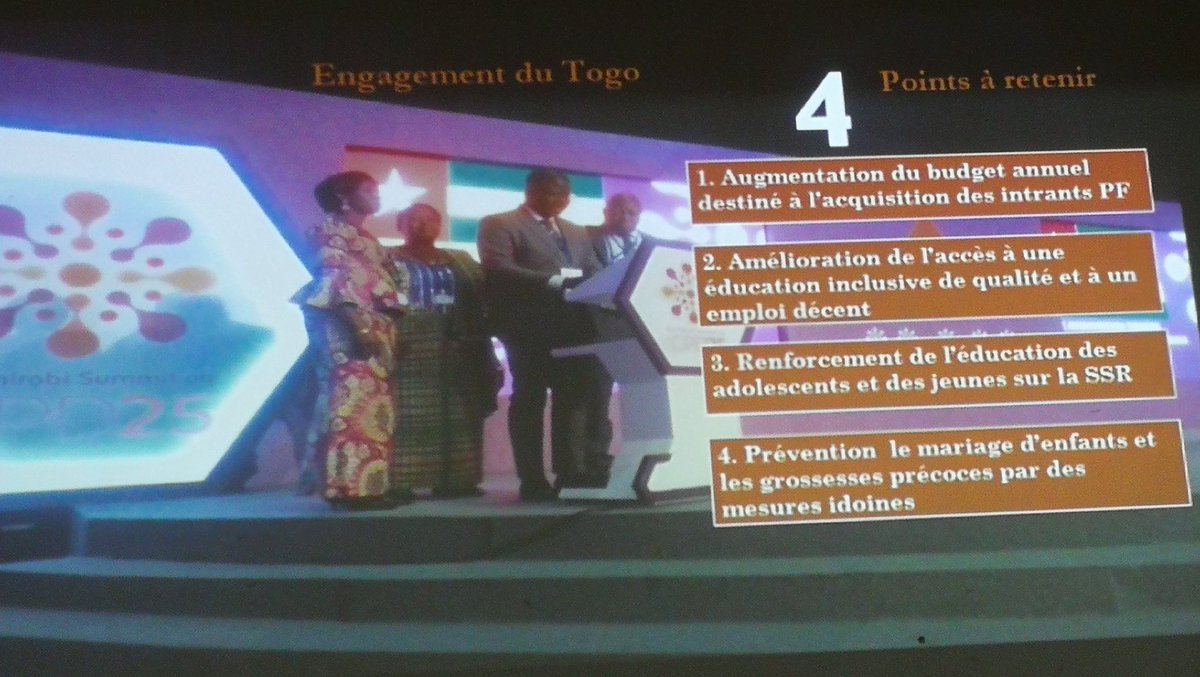 ojedd_global's tweet photo. [Jour 3: Restitution des travaux de la conférence CIPD+25]
Présenté par Farid INOUSSA, qui a représenté la jeunesse à la #CIPD+25 du 12 au 14 nov 2019 à Nairobi, Kenya. Il présente également les engagements du @GouvTg en 4 points à retenir. #ICPD25 @afriyan_togo @UNFPA_TOGO https://t.co/8evQTmnuTx