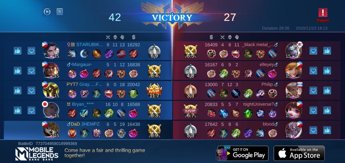 jhempz's tweet photo. Come join my Squad, Let us face off against the world's best MOBA players together!
https://t.co/S37ooZoO1Z https://t.co/H3q6f4B8xV