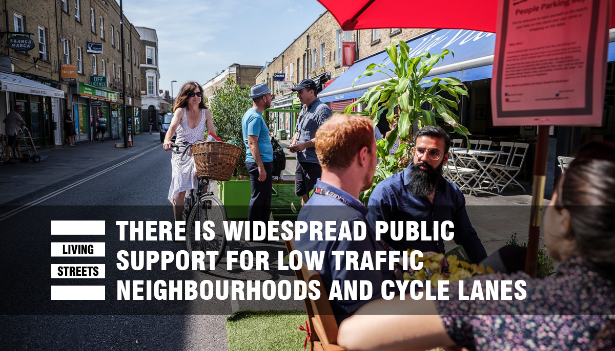  There is widespread public support for LTNs & cycle lanes  @BikeIsBestHQ research showed the public is overwhelmingly in favour of measures to encourage walking & cycling with 6.5 people supporting changes for every one person against. http://livingstreets.org.uk/ltns 