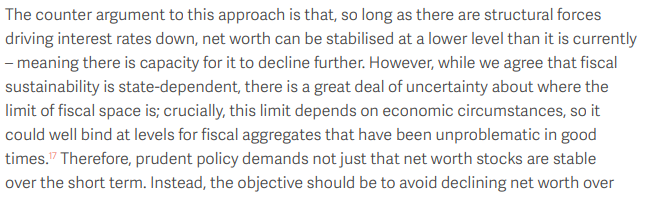 Two quick reflections.First, lack of breadth. Authors point out "fiscal sustainability" is state-contingent & uncertain. Presumably this requires assessment across different scenarios? But paper seems preoccupied with just one scenario: fiscal "limits" binding at low levels.