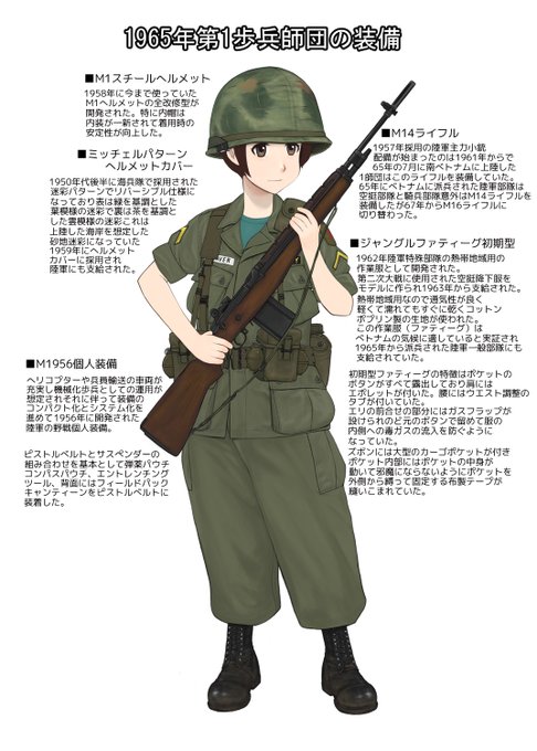 兵隊さんのtwitterイラスト検索結果 古い順