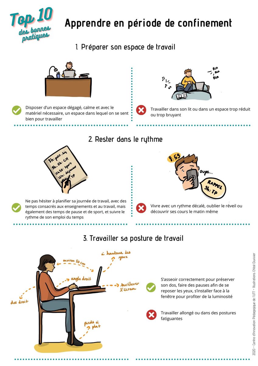 Nous savons qu’il peut être compliqué d’étudier à distance... 😥
C’est pourquoi nous vous avons concocté une infographie présentant notre top 10 des bonnes pratiques pour apprendre en période de confinement ! 🧑🏽‍💻

tice.utt.fr/la-cooperative…

(Et en cadeau, un petit aperçu 😏)