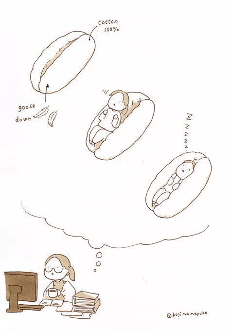 【過去作プレイバック】コッペパン
事務員をしていた頃は空いた時間にへんな妄想をしていましたね。いつでもモフモフにくるまれたい。 