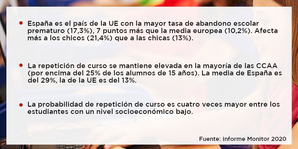 Ministerio de Educación, FP y Deportes tweet media
