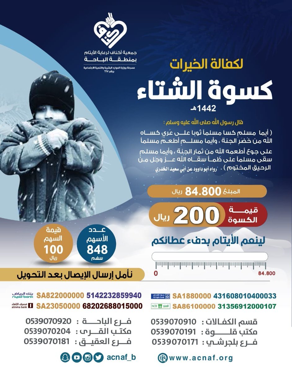 acnaf_b's tweet photo. أدفئ غيرك بخيرك
لينعم #الأيتام بدفء عطائكم
انطلق مشروع #كسوة_الشتاء ❄️🍃 
بجمعية #أكناف💠
لأبنائكم الأيتام لهذا العام
فساهم معنا بما تجود به نفسك..

⭕ المبلغ 84.800 ﷼
⭕ قيمة الكسوة 200 ﷼
⭕ قيمة السهم 100 ﷼ 
 
🔂 شاركنا الأجر.. بإعادة النشر https://t.co/Hf3VhPU31L